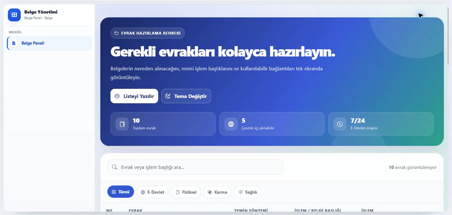 Gerekli evrakları çevrim içi, fiziksel, karma ve sağlık kategorilerinde düzenleyen işe giriş belge rehberi.
