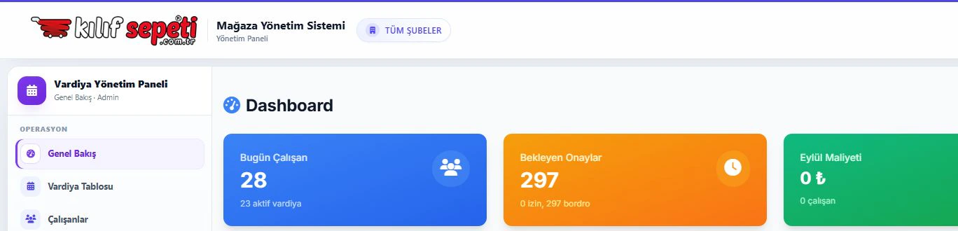 Modül navigasyonu ile güncel çalışan ve onay durum kartlarını gösteren vardiya yönetim paneli.