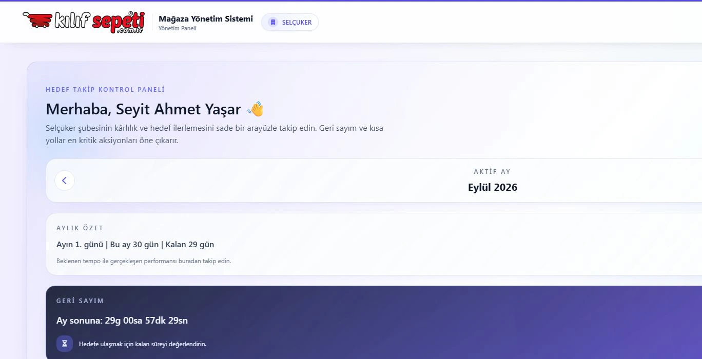 Aktif ay, aylık ilerleme ve geri sayımı gösteren Kılıf Sepeti hedef takip kontrol paneli.